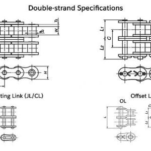 tsubaki-rs-double-strand1