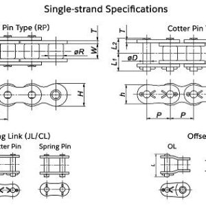 tsubaki-rs-single-strand1