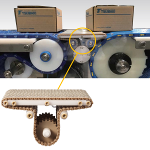 Plastic Chain - โซ่พลาสติก