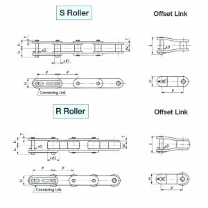ANSI Double Pitch Lambda Chain - โซ่ Lambda มาตรฐาน ANSI แบบพิตช์ยาวสองเท่า