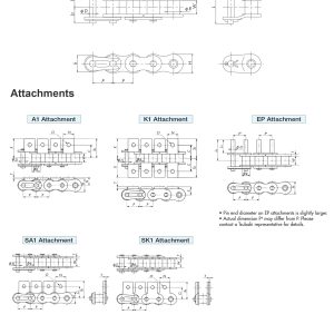 ANSI Single Pitch Lambda Chain - โซ่ Lambda มาตรฐาน ANSI แบบหนึ่งพิตช์