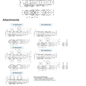ANSI Single Pitch PC Chain - โซ่ PC มาตรฐาน ANSI แบบหนึ่งพิตช์