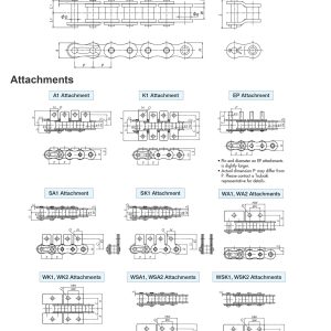 BS Single Pitch Lambda Chain - โซ่ Lambda มาตรฐาน BS แบบหนึ่งพิตช์