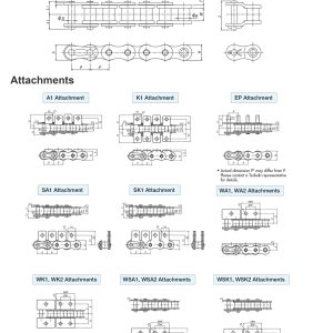 BS Single Pitch Standard Chain - โซ่มาตรฐาน BS แบบหนึ่งพิตช์
