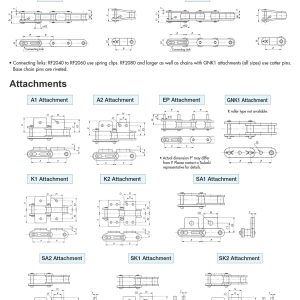 ANSI Double Pitch Standard Chain - โซ่มาตรฐาน ANSI แบบพิตช์ยาวสองเท่า